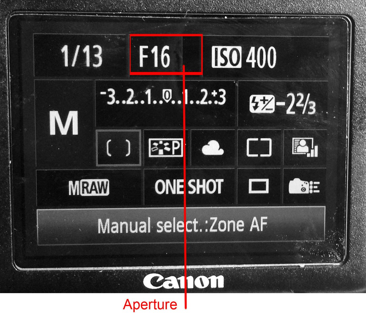 絞り (f-stop) 設定を示すカメラの背面の写真