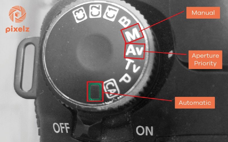 Foto van de achterkant van de camera met de standen Handmatig, Diafragmaprioriteit en Automatisch